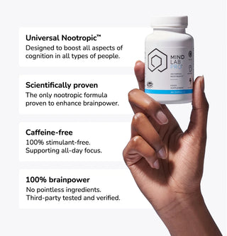 Mind Lab Pro® gallery image 4