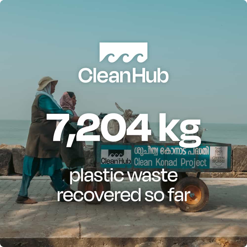 image of CleanHub stat - 7,204 kg of plastic waste recovered so far